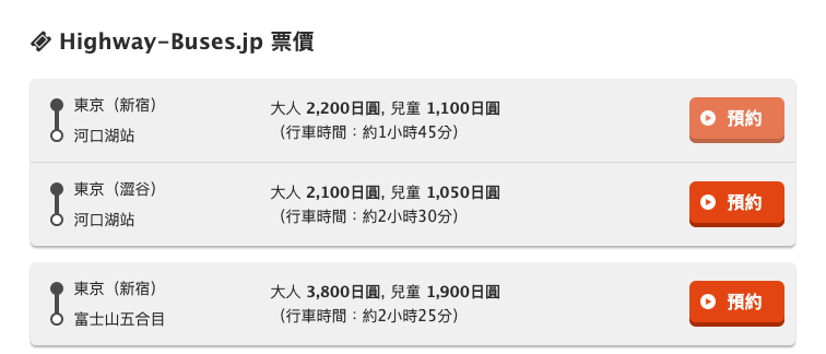 【東京】日本高速巴士預約 從新宿到河口湖 高速巴士買票、搭乘 來回交通全攻略